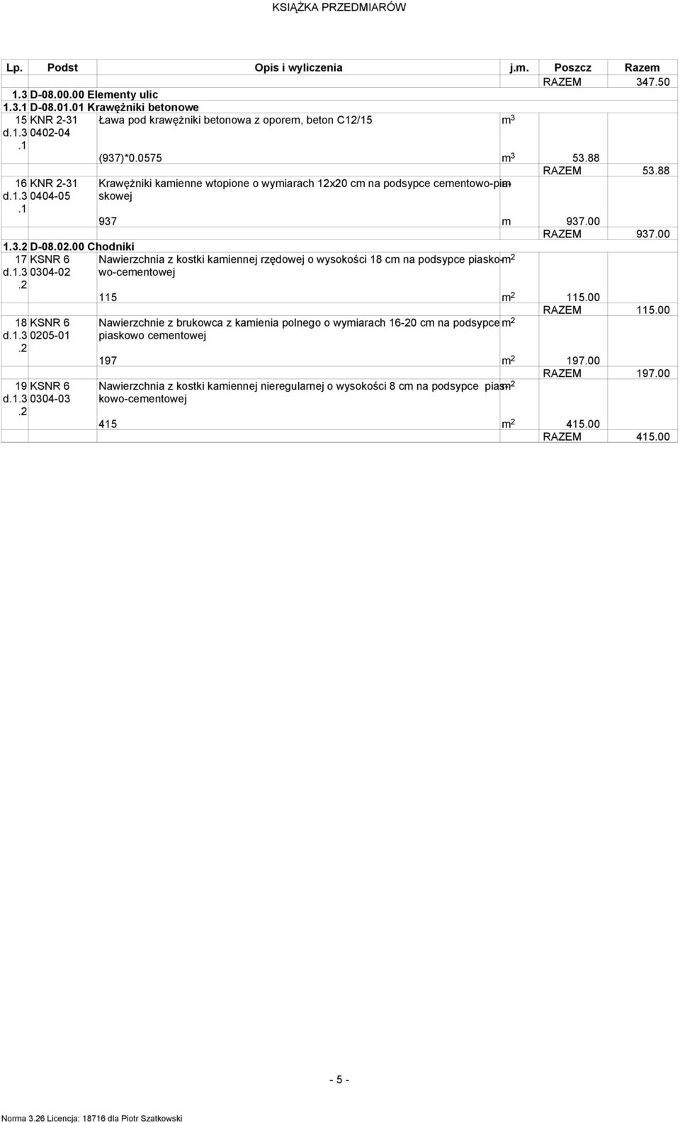 88 16 KNR 2-31 d 0404-05 KrawęŜniki kamienne wtopione o wymiarach 12x20 cm na podsypce cementowo-piaskowej m RAZEM 53.88 937 m 937.00 RAZEM 937.00 1 D-08.02.