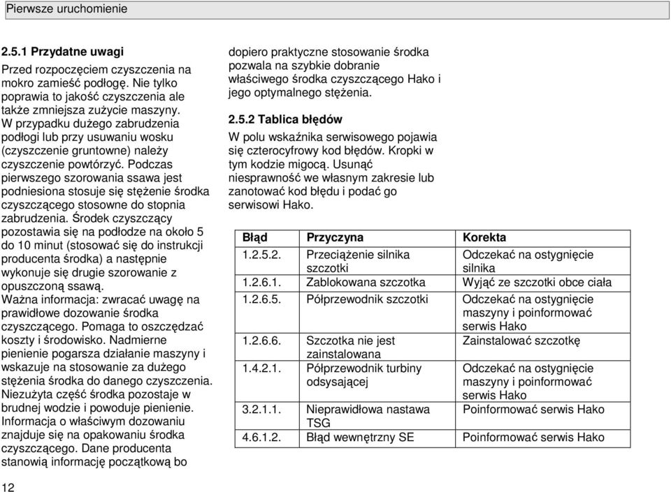 Pdczas pierwszeg szrwania ssawa jest pdniesina stsuje się stęŝenie śrdka czyszcząceg stswne d stpnia zabrudzenia.