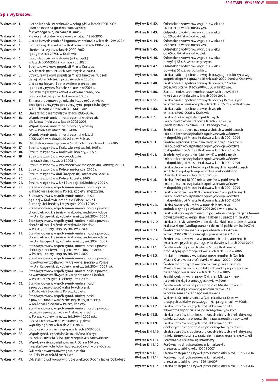 Urodzenia i zgony w latach 2000-2002 i prognoza do 2030r. w Krakowie. Wykres Nr I.6. Liczba ludności w Krakowie (w tys. osób) w latach 2000-2002 i prognoza do 2030r. Wykres Nr I.7.