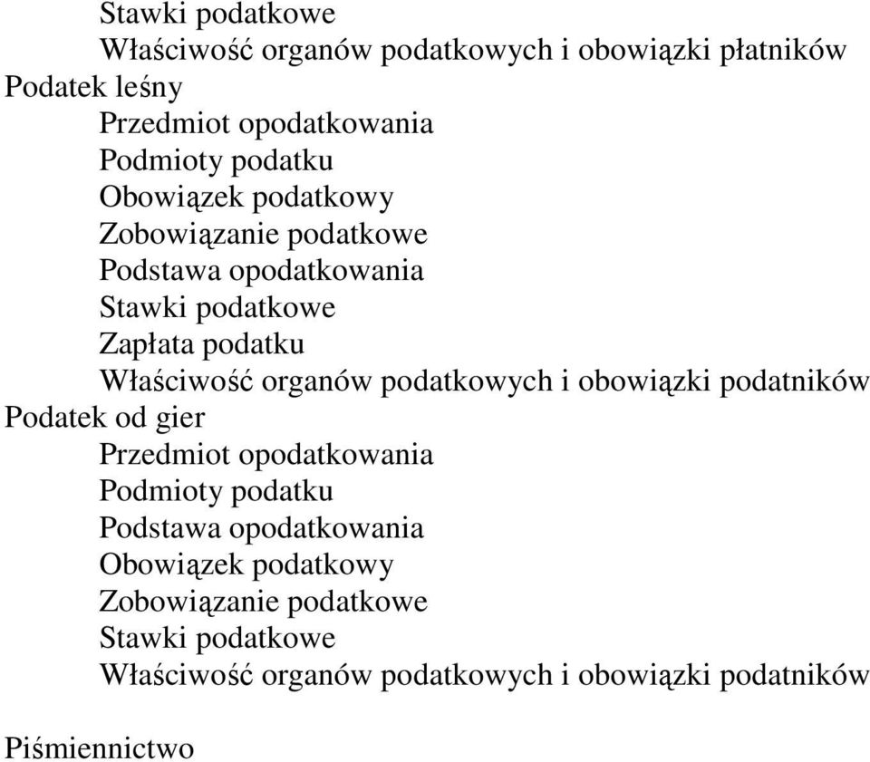 Podatek leśny Stawki podatkowe