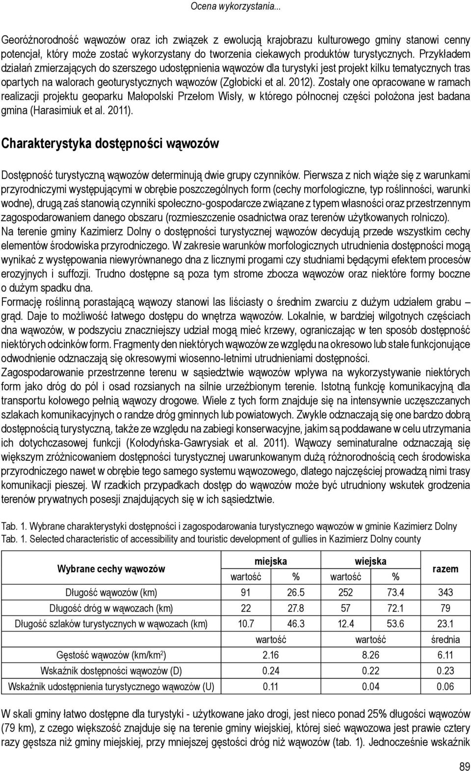 Przykładem działań zmierzających do szerszego udostępnienia wąwozów dla turystyki jest projekt kilku tematycznych tras opartych na walorach geoturystycznych wąwozów (Zgłobicki et al. 2012).