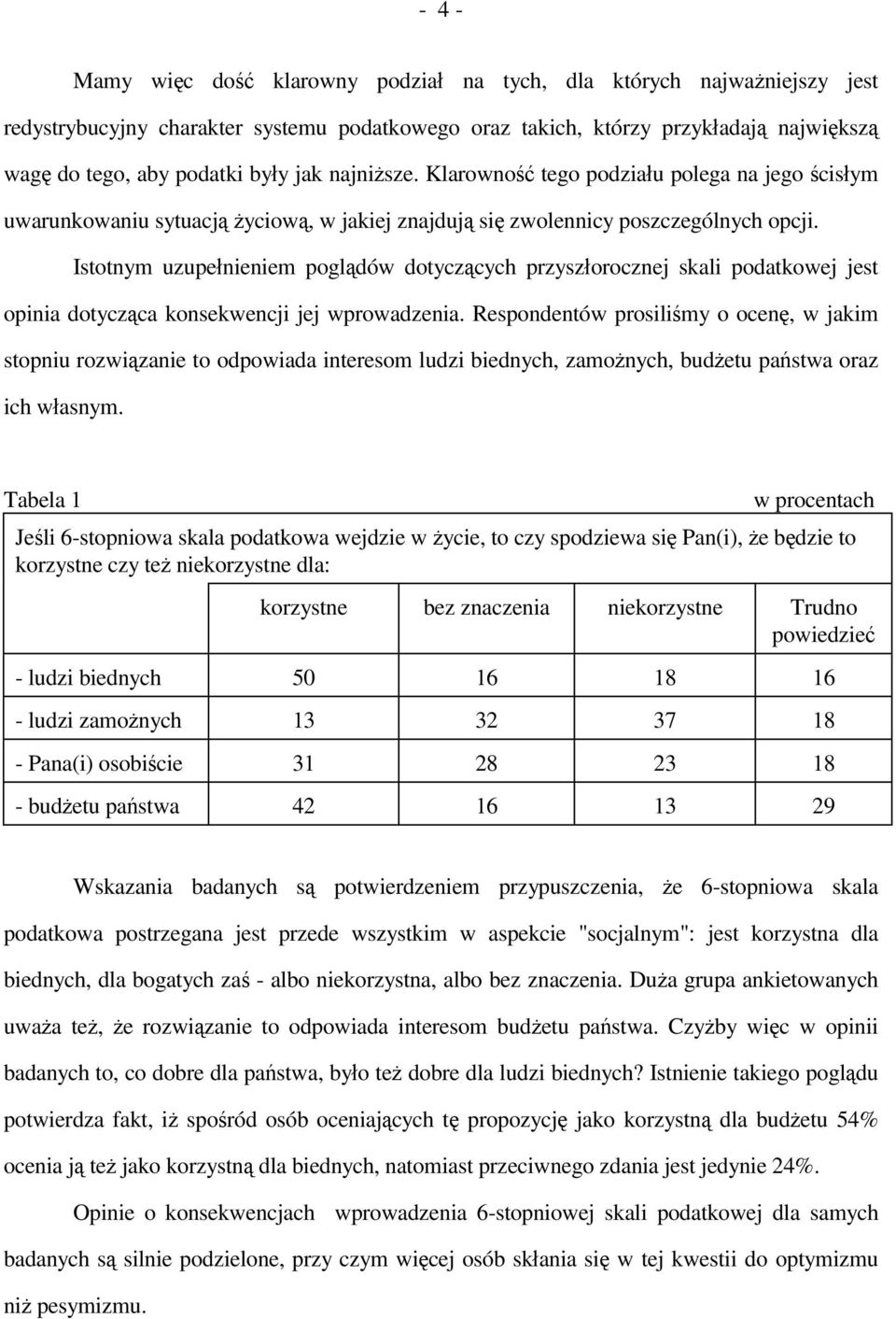 Istotnym uzupełnieniem poglądów dotyczących przyszłorocznej skali podatkowej jest opinia dotycząca konsekwencji jej wprowadzenia.