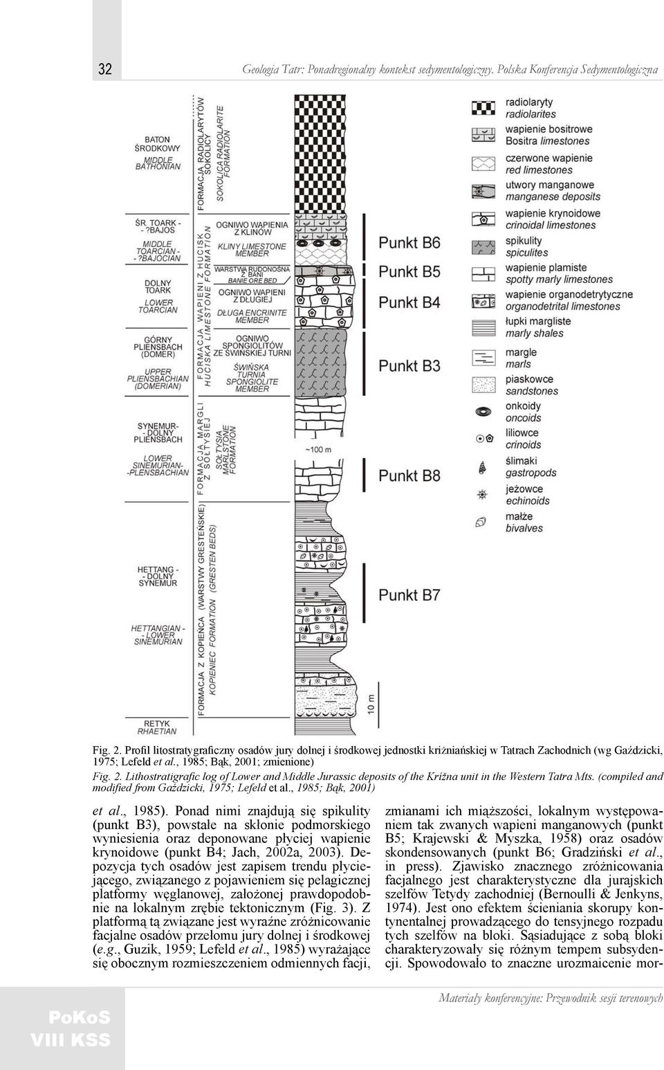 01; zmienione) Fig. 2. Lithostratigrafic log of Lower and Middle Jurassic deposits of the Krížna unit in the Western Tatra Mts. (compiled and modified from Gaździcki, 1975; Lefeld et al.