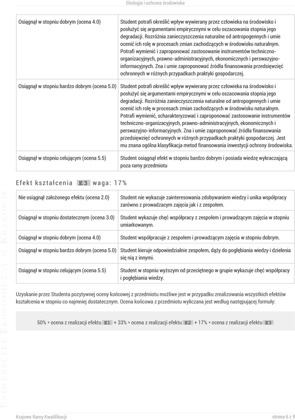 Rozróżnia zanieczyszczenia naturalne od antropogennych i umie ocenić ich rolę w procesach zmian zachodzących w środowisku naturalnym.