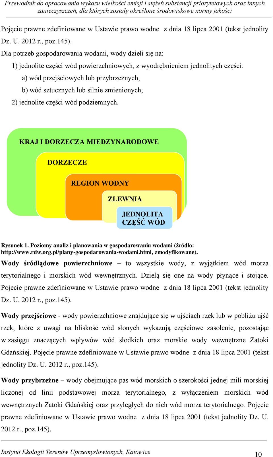 silnie zmienionych; 2) jednolite części wód podziemnych. KRAJ I DORZECZA MIĘDZYNARODOWE DORZECZE REGION WODNY ZLEWNIA JEDNOLITA CZĘŚĆ WÓD Rysunek 1.