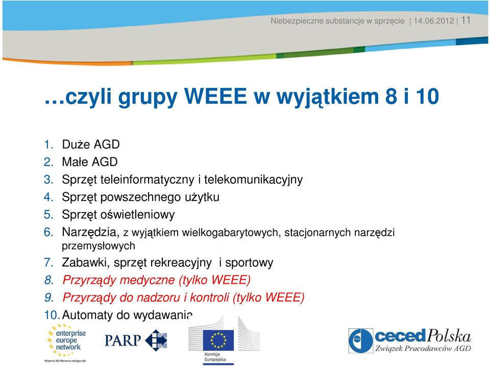 Narzędzia, z wyjątkiem wielkogabarytowych, stacjonarnych narzędzi przemysłowych 7.