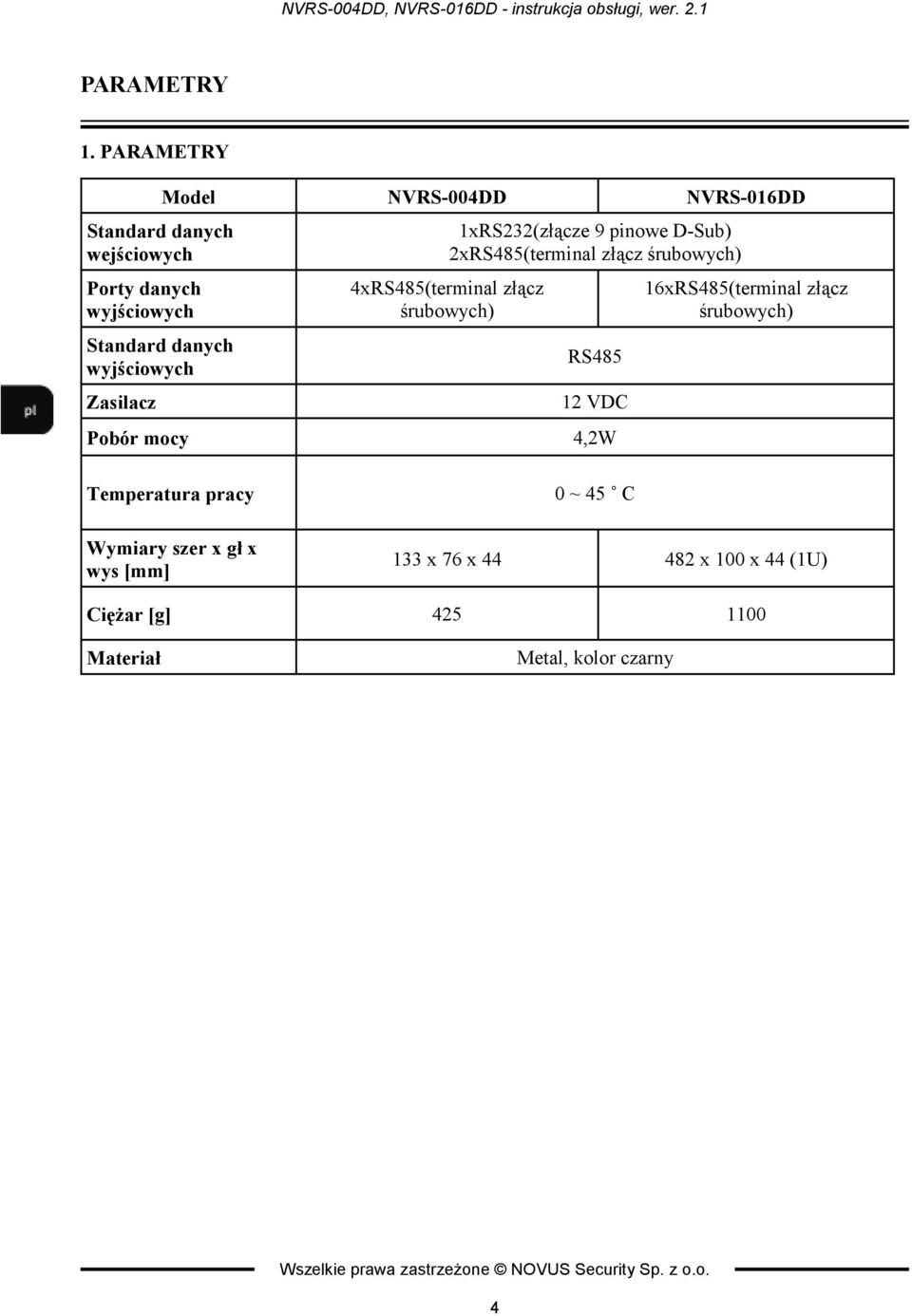 NVRS-004DD NVRS-016DD 1xRS232(złącze 9 pinowe D-Sub) 2xRS485(terminal złącz śrubowych) 4xRS485(terminal złącz