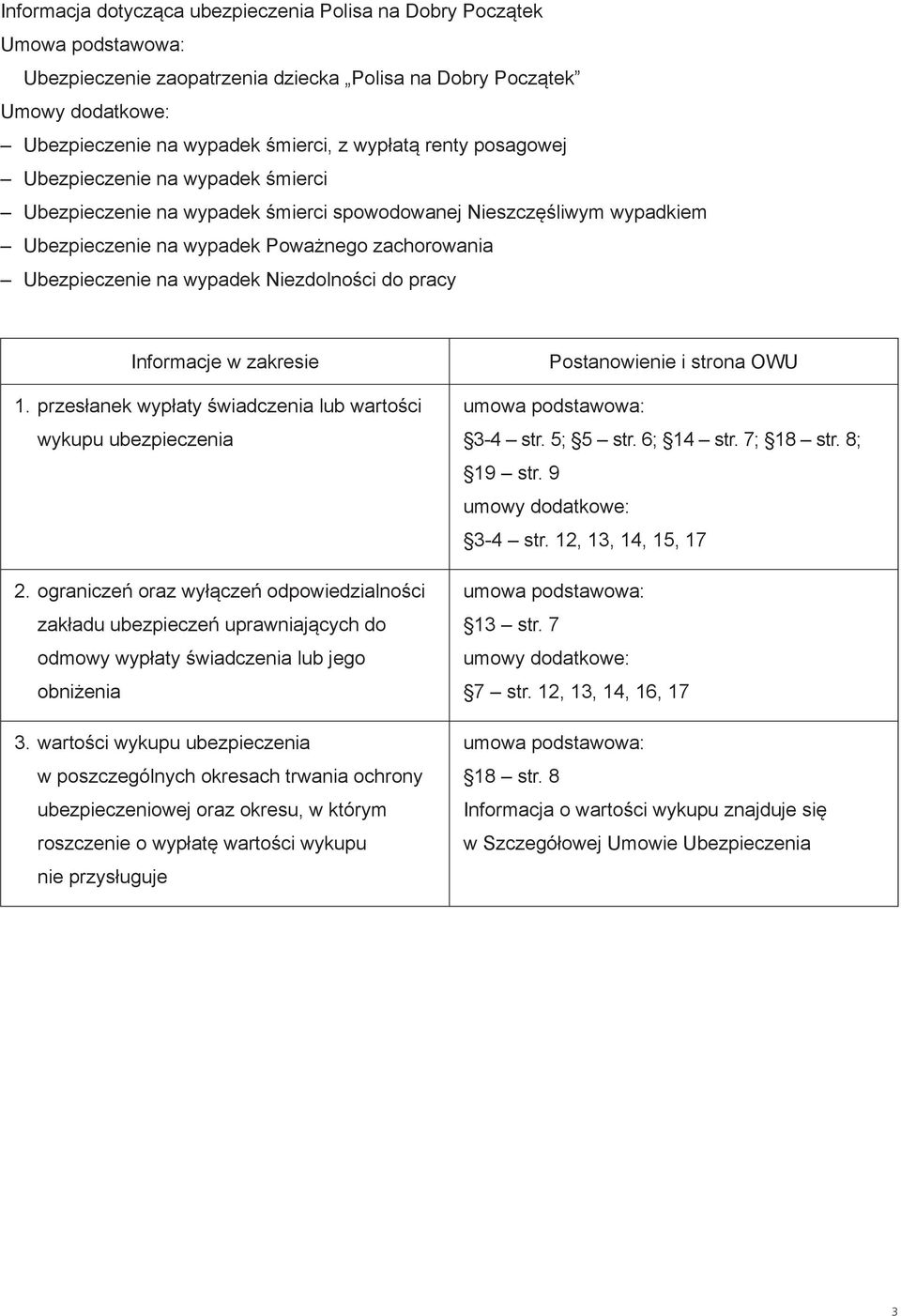 Niezdolności do pracy Informacje w zakresie 1. przesłanek wypłaty świadczenia lub wartości wykupu ubezpieczenia 2.