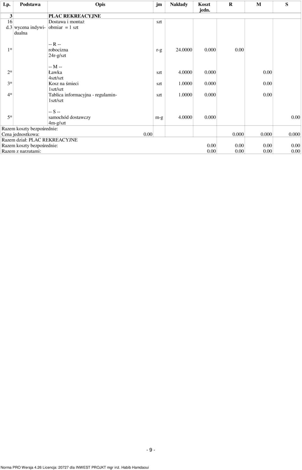 Tablica informacyjna - regulamin- 1szt/szt r-g 24.0000 0.000 0.00 szt 4.0000 0.000 0.00 szt 1.0000 0.000 0.00 szt 1.0000 0.000 0.00 5* samochód dostawczy m-g 4.