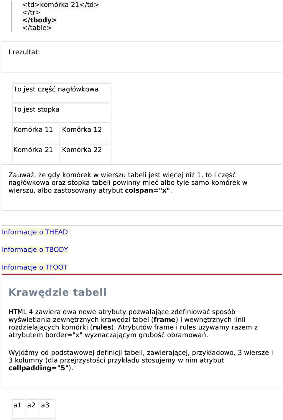 Informacje o THEAD Informacje o TBODY Informacje o TFOOT Krawędzie tabeli HTML 4 zawiera dwa nowe atrybuty pozwalają ce zdefiniować sposób wyświetlania zewnętrznych krawędzi tabel ( frame) i wewnę