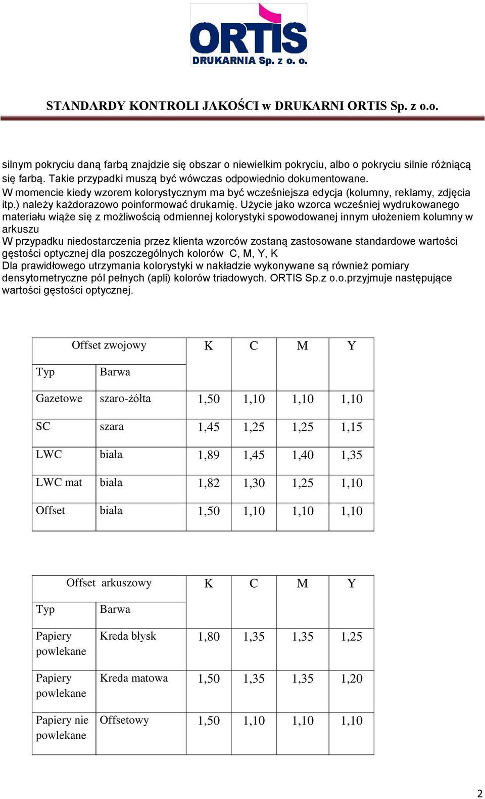 Użycie jako wzorca wcześniej wydrukowanego materiału wiąże się z możliwością odmiennej kolorystyki spowodowanej innym ułożeniem kolumny w arkuszu W przypadku niedostarczenia przez klienta wzorców