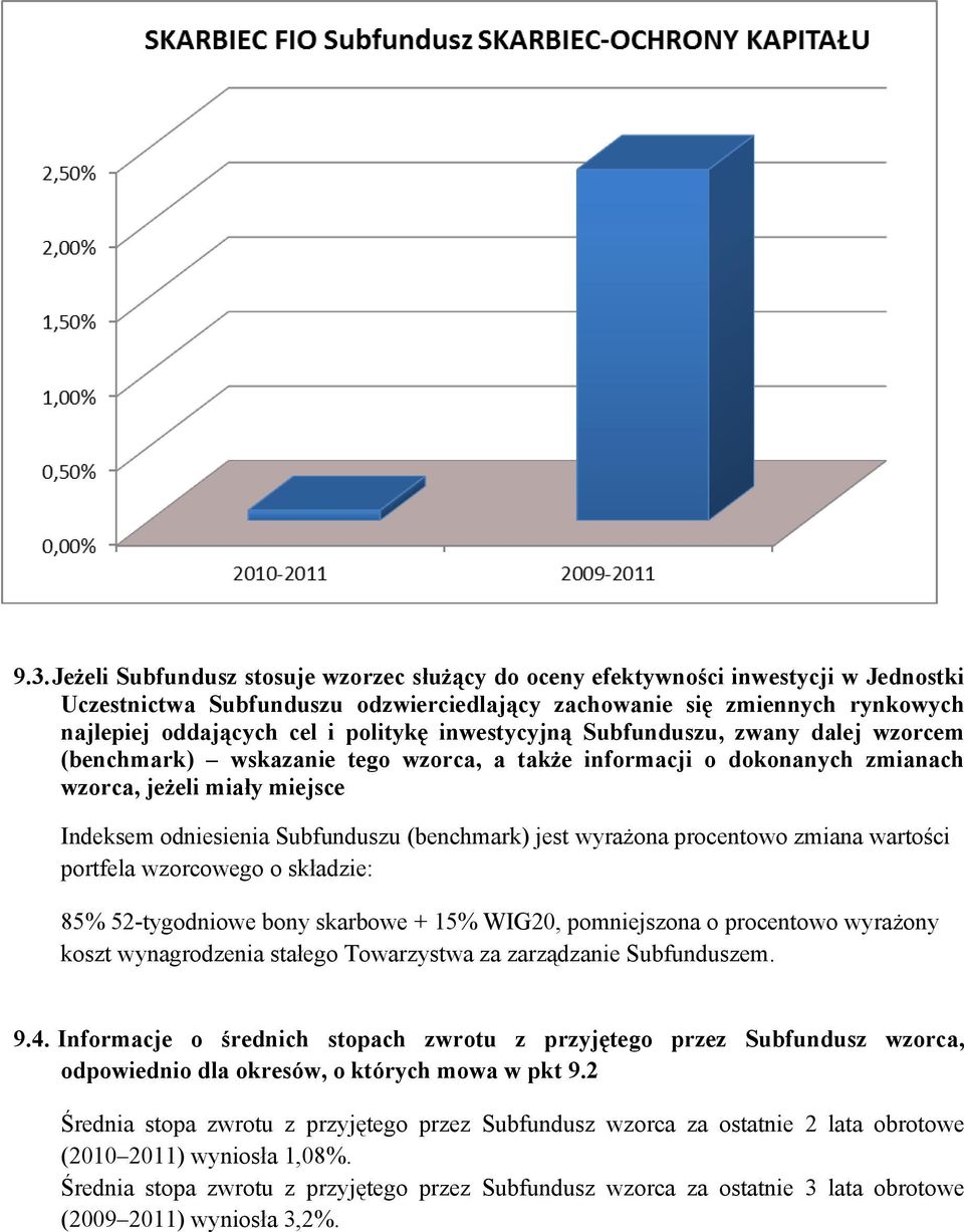 (benchmark) jest wyrażona procentowo zmiana wartości portfela wzorcowego o składzie: 85% 52-tygodniowe bony skarbowe + 15% WIG20, pomniejszona o procentowo wyrażony koszt wynagrodzenia stałego