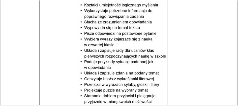 rozpoczynających naukę w szkole Podaje przykłady sytuacji podobnej jak w opowiadaniu Układa i zapisuje zdania na podany temat Odczytuje hasło z wykreślanki