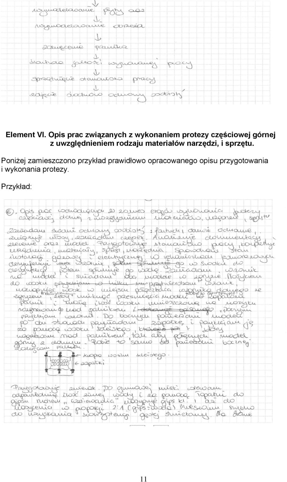 górnej z uwzględnieniem rodzaju materiałów narzędzi, i