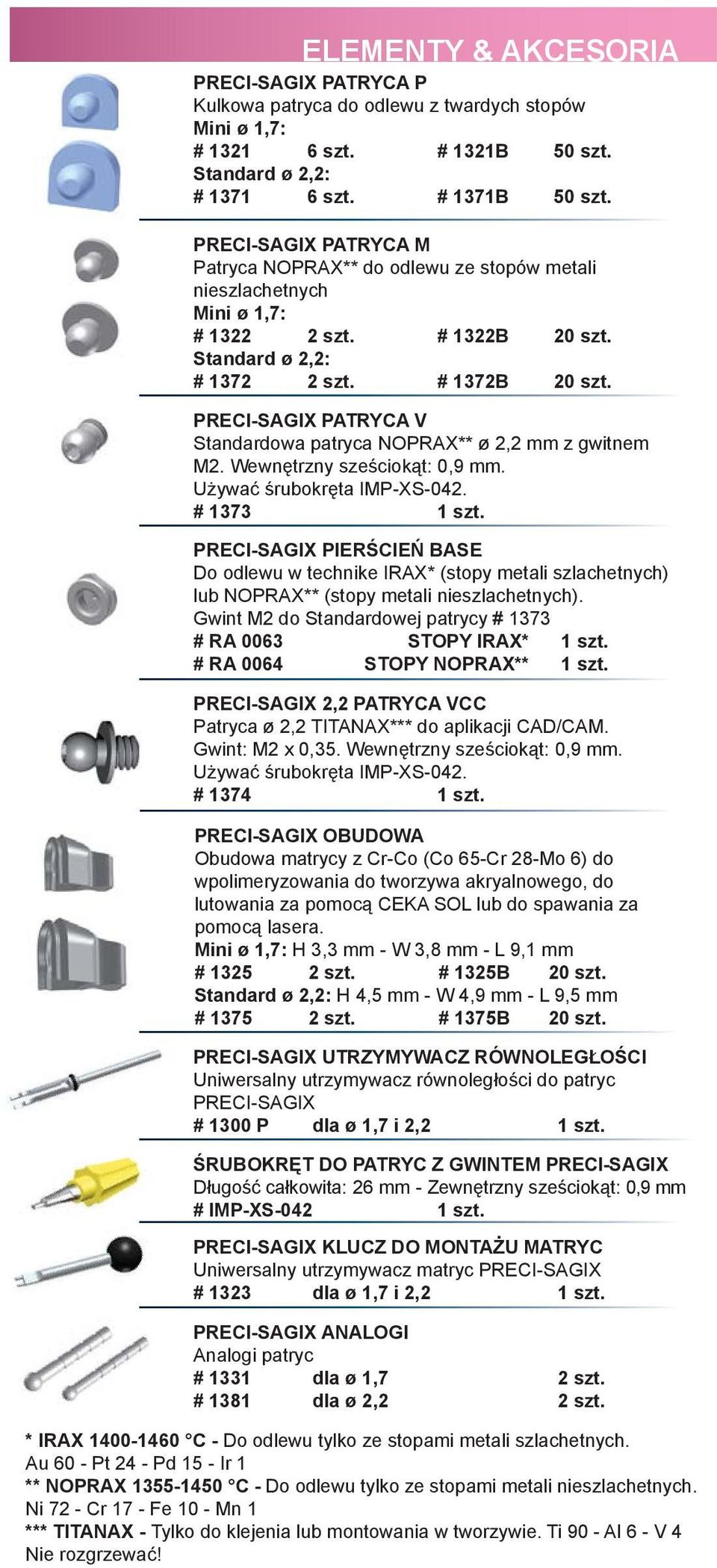PRECI-SAGIX PATRYCA V Standardowa patryca NOPRAX** ø 2,2 mm z gwitnem M2. Wewnętrzny sześciokąt: 0,9 mm. Używać śrubokręta IMP-XS-042. # 1373 1 szt.