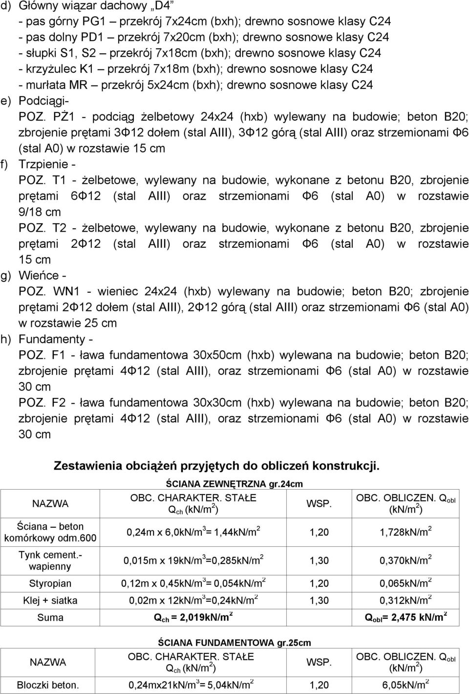 PŻ1 - podciąg żelbetowy (hxb) wylewany na budowie; beton B20; zbrojenie prętami 3Φ12 dołem (stal AIII), 3Φ12 górą (stal AIII) oraz strzemionami Φ6 (stal A0) w rozstawie 15 cm f) Trzpienie - POZ.