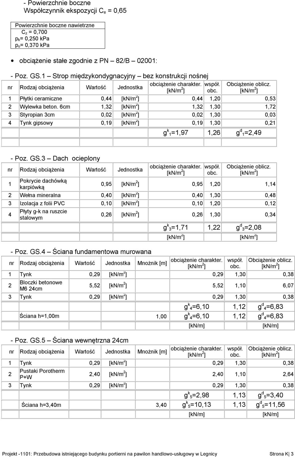 6cm,32,32,30,72 3 Styropian 3cm 0,02 0,02,30 0,03 4 Tynk gipsowy 0,9 0,9,30 0,2 g k =,97,26 g d =2,49 - Poz. GS.