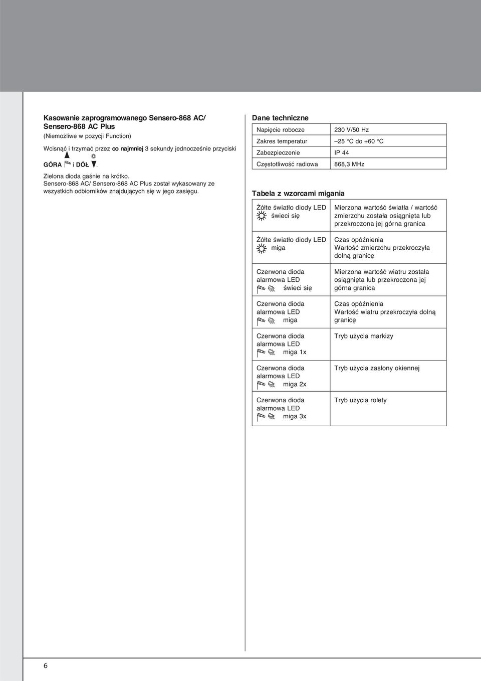 Dane techniczne Napi cie robocze 230 V/50 Hz Zakres temperatur 25 C do +0 C Zabezpieczenie IP 44 Cz stotliwoêç radiowa 88,3 MHz Tabela z wzorcami migania ó te Êwiat o diody LED Êwieci si ó te Êwiat o