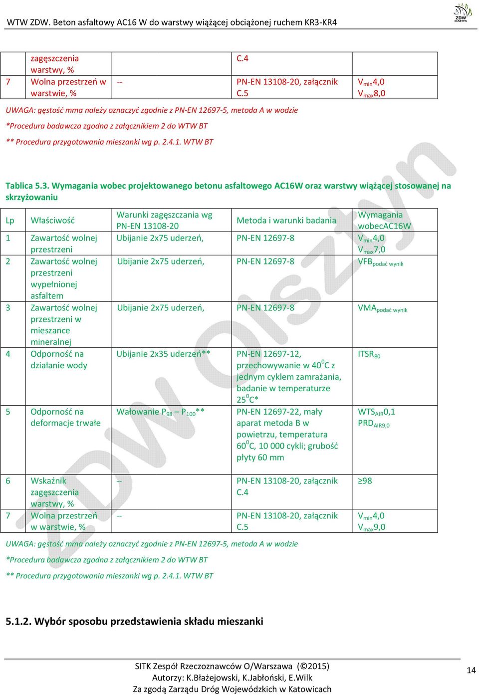 08-20, załącznik C.5 V min 4,0 V max 8,0 Tablica 5.3.