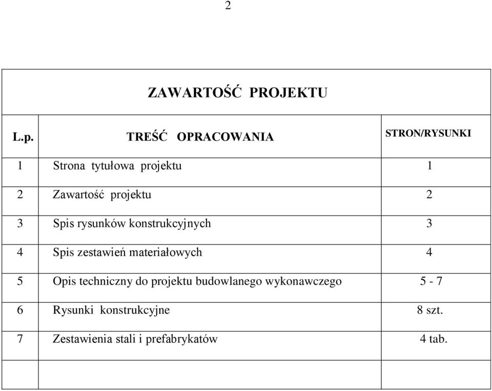 projektu 2 3 Spis rysunków konstrukcyjnych 3 4 Spis zestawień materiałowych 4