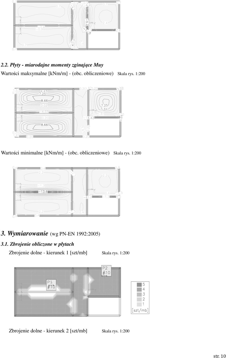 1:200 3. Wymiarowanie (wg PN-EN 1992:2005) 3.1. Zbrojenie obliczone w płytach Zbrojenie dolne - kierunek 1 [szt/mb] Skala rys.