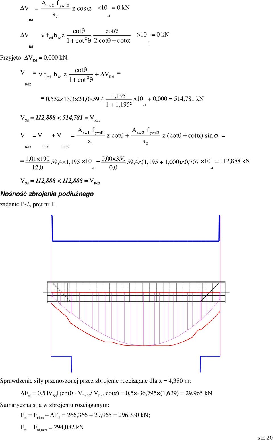 2 f ywd2 = z cotθ + z (cotθ + cotα) sin α s s 1 2 = = 1,01 190 12,0 59,4 1,195 10-1 + 0,00 350 0,0 59,4 (1,195 + 1,000) 0,707 10-1 = 112,888 kn V Sd = 112,888 < 112,888 = V Rd3 Nośność zbrojenia