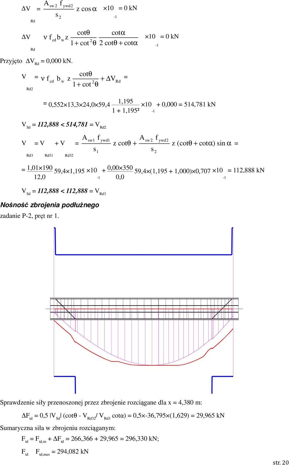 2 f ywd2 = z cotθ + z (cotθ + cotα) sin α s s 1 2 = = 1,01 190 12,0 59,4 1,195 10-1 + 0,00 350 0,0 59,4 (1,195 + 1,000) 0,707 10-1 = 112,888 kn V Sd = 112,888 < 112,888 = V Rd3 Nośność zbrojenia