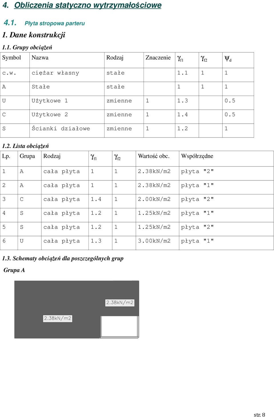 Grupa Rodzaj γ f1 γ f2 Wartość obc. Współrzędne 1 A cała płyta 1 1 2.38kN/m2 płyta "2" 2 A cała płyta 1 1 2.38kN/m2 płyta "1" 3 C cała płyta 1.4 1 2.