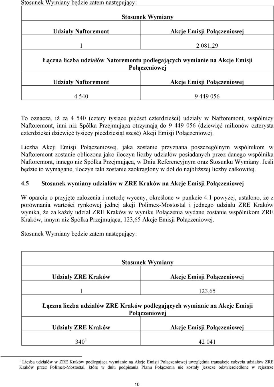 Spółka Przejmująca otrzymają do 9 449 056 (dziewięć milionów czterysta czterdzieści dziewięć tysięcy pięćdziesiąt sześć) Akcji Emisji Połączeniowej.