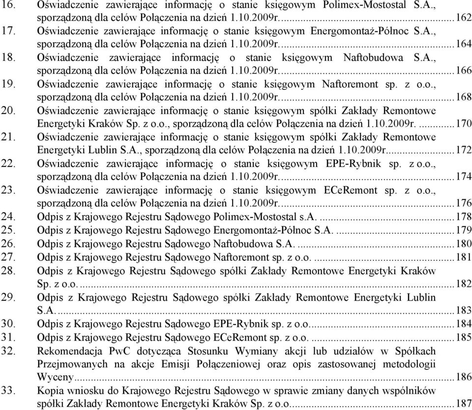 Oświadczenie zawierające informację o stanie księgowym Naftobudowa S.A., sporządzoną dla celów Połączenia na dzień 1.10.2009r...166 19.