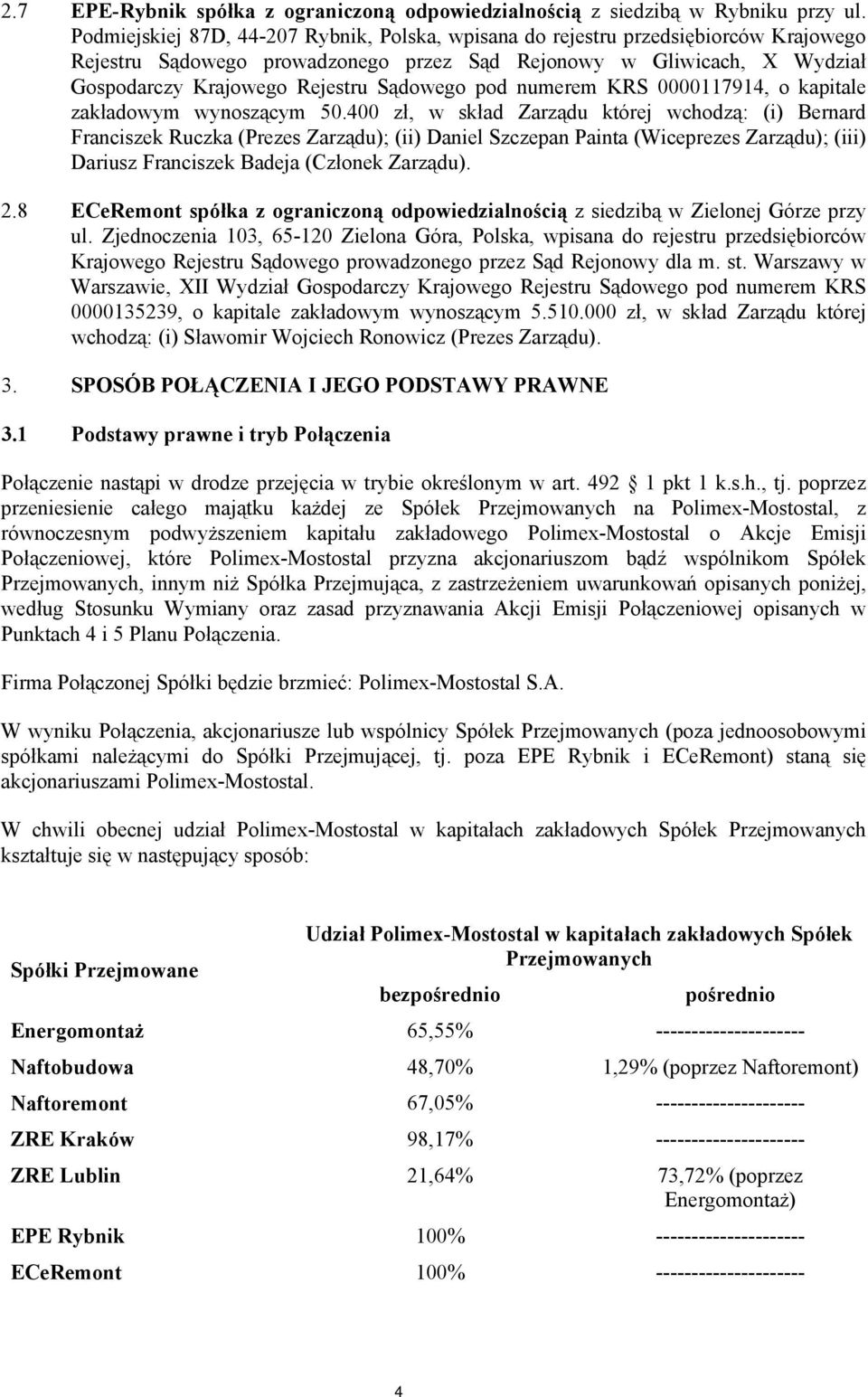 pod numerem KRS 0000117914, o kapitale zakładowym wynoszącym 50.
