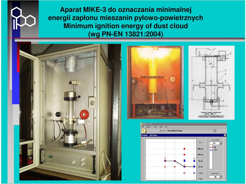 mieszanin pyłowo-powietrznych