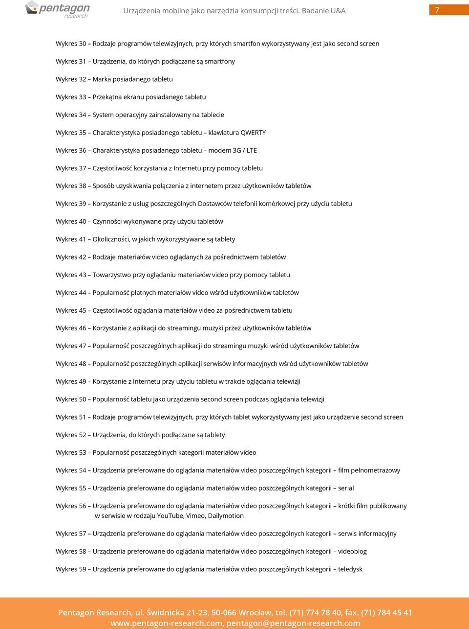 posiadanego tabletu modem 3G / LTE Wykres 37 Częstotliwość korzystania z Internetu przy pomocy tabletu Wykres 38 Sposób uzyskiwania połączenia z internetem przez użytkowników tabletów Wykres 39