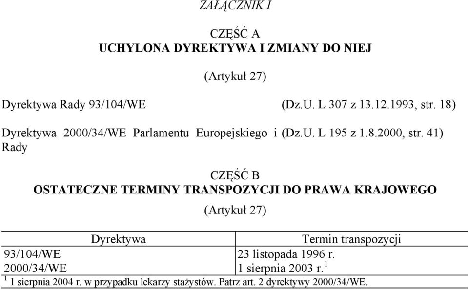 41) CZĘŚĆ B OSTATECZNE TERMINY TRANSPOZYCJI DO PRAWA KRAJOWEGO (Artykuł 27) Dyrektywa Termin transpozycji 93/104/WE