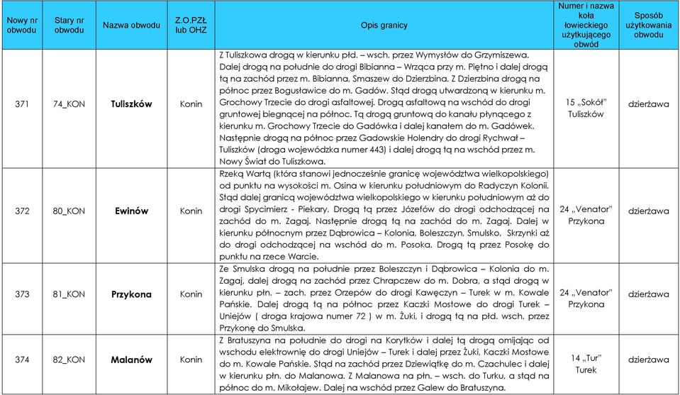 Drogą asfaltową na wschód do drogi gruntowej biegnącej na północ. Tą drogą gruntową do kanału płynącego z kierunku m. Grochowy Trzecie do Gadówka i dalej kanałem do m. Gadówek.