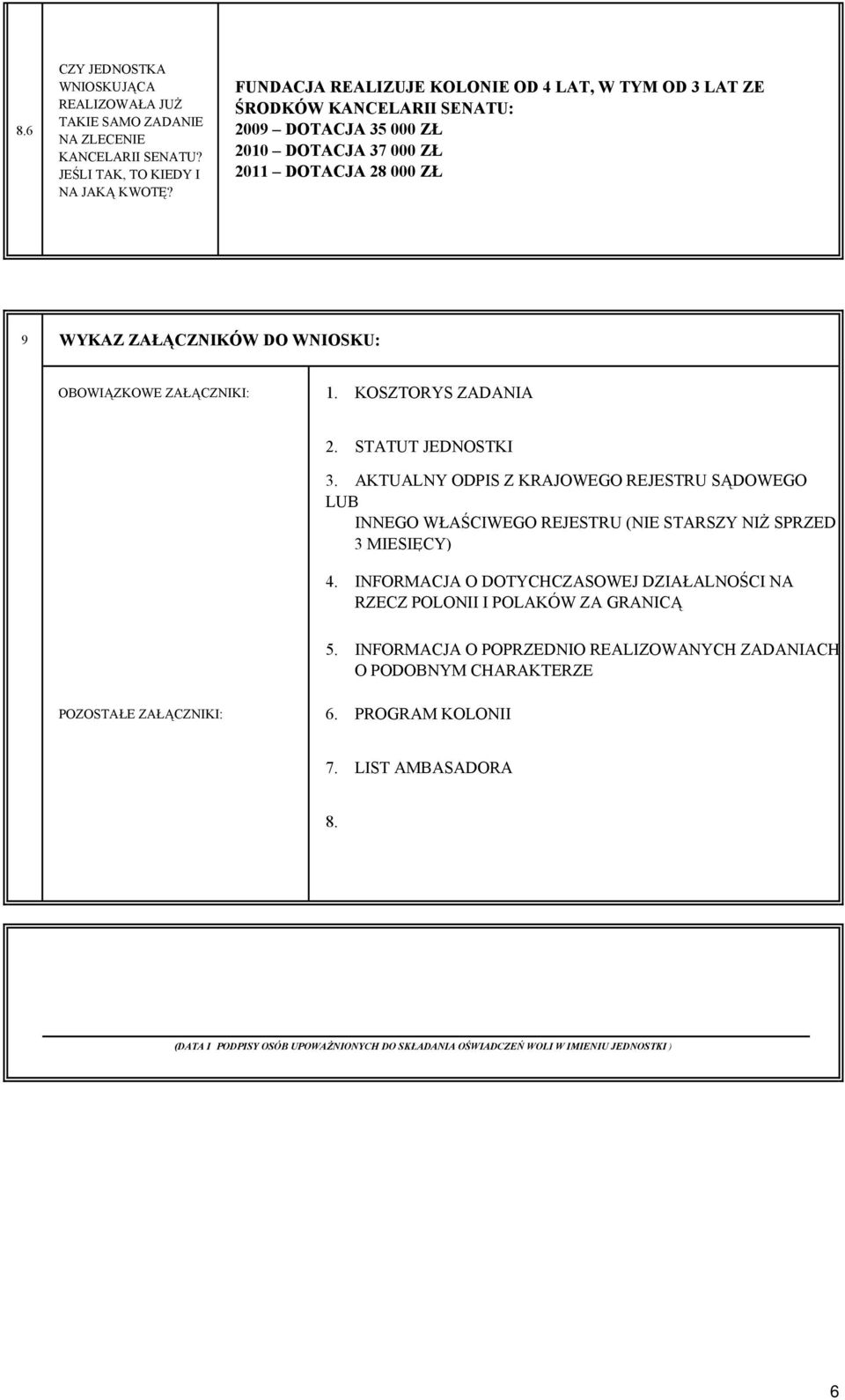 ZAŁĄCZNIKI: 1. KOSZTORYS ZADANIA 2. STATUT JEDNOSTKI 3. AKTUALNY ODPIS Z KRAJOWEGO REJESTRU SĄDOWEGO LUB INNEGO WŁAŚCIWEGO REJESTRU (NIE STARSZY NIŻ SPRZED 3 MIESIĘCY) 4.