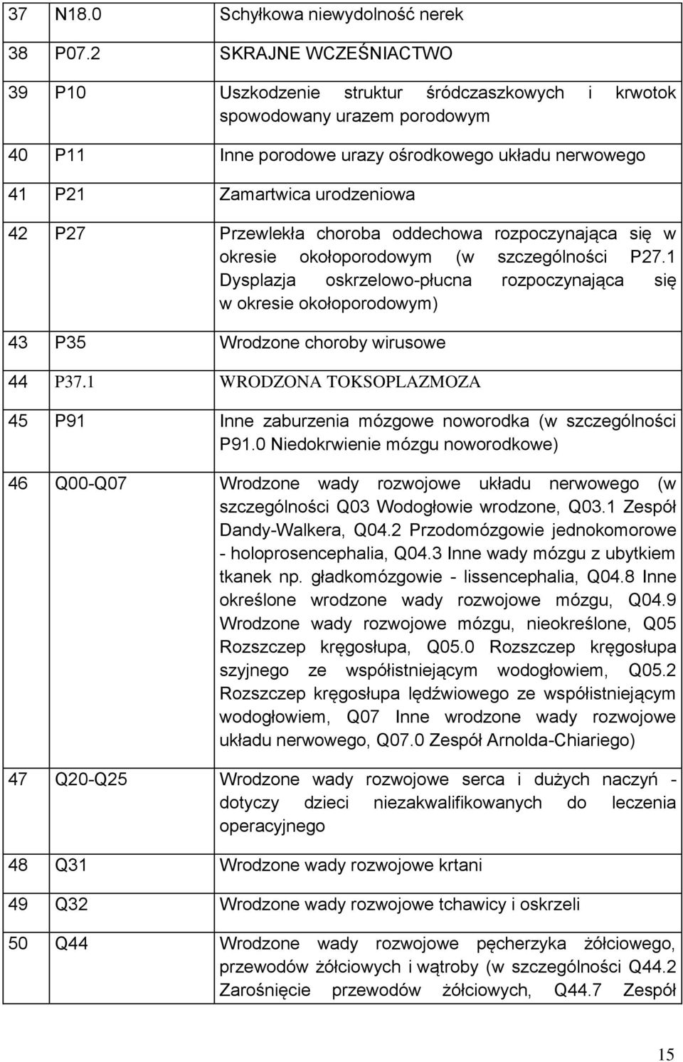 Przewlekła choroba oddechowa rozpoczynająca się w okresie okołoporodowym (w szczególności P27.