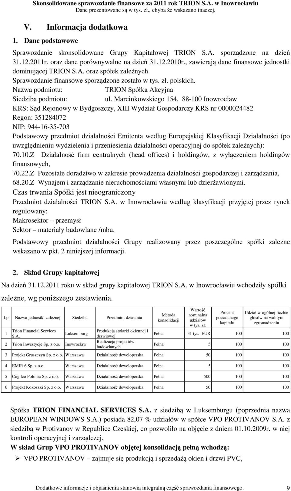 Nazwa podmiotu: TRION Spółka Akcyjna Siedziba podmiotu: ul.