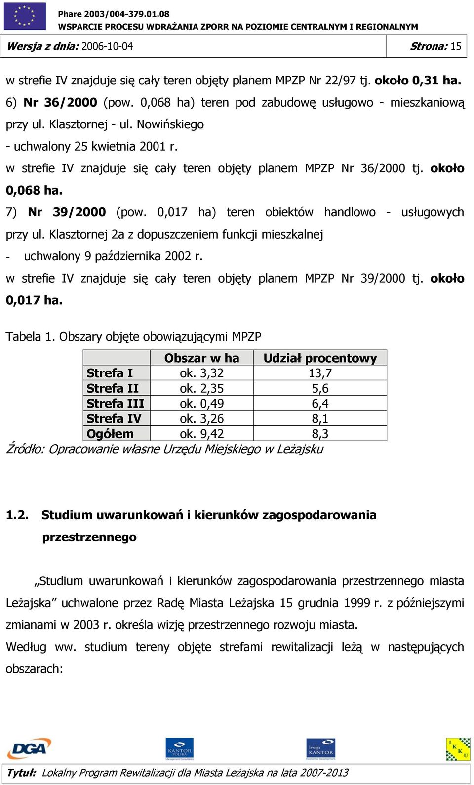 około 0,068 ha. 7) Nr 39/2000 (pow. 0,017 ha) teren obiektów handlowo - usługowych przy ul. Klasztornej 2a z dopuszczeniem funkcji mieszkalnej - uchwalony 9 października 2002 r.