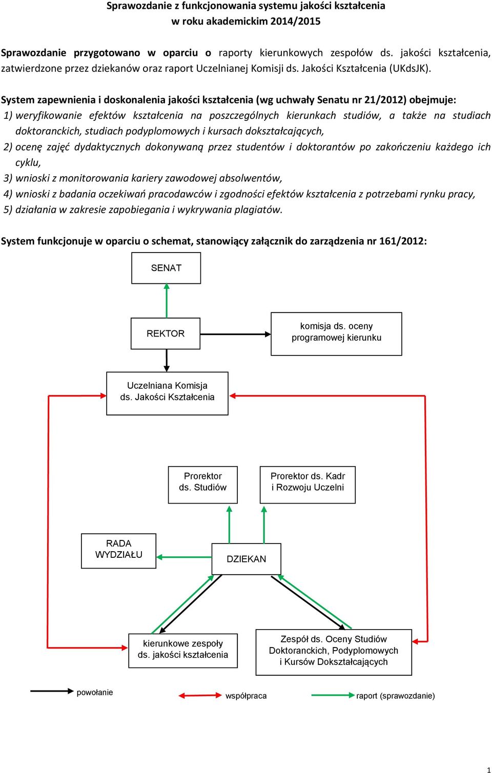 System zapewnienia i doskonalenia jakości kształcenia (wg uchwały Senatu nr 21/2012) obejmuje: 1) weryfikowanie efektów kształcenia na poszczególnych kierunkach studiów, a także na studiach