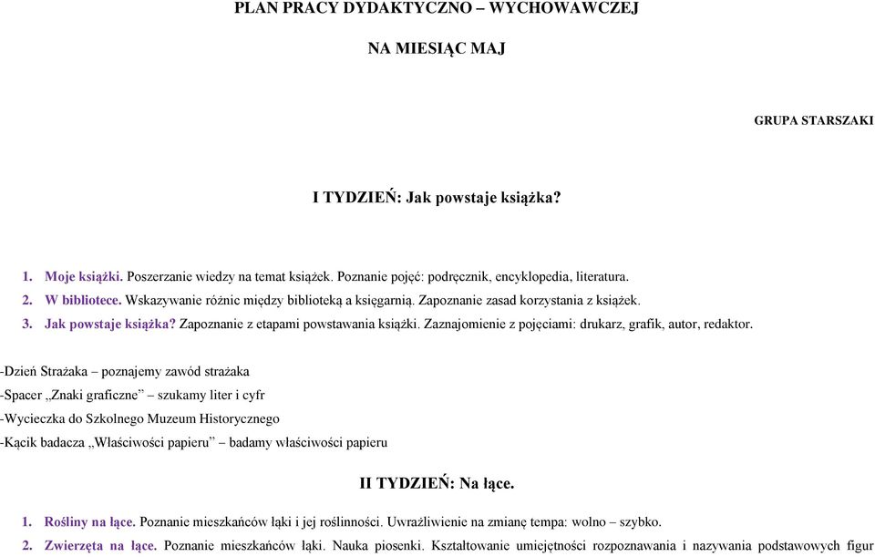 Zapoznanie z etapami powstawania książki. Zaznajomienie z pojęciami: drukarz, grafik, autor, redaktor.