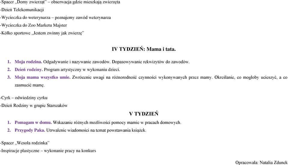 . Moja mama wszystko umie. Zwrócenie uwagi na różnorodność czynności wykonywanych przez mamy. Określanie, co mogłoby ucieszyć, a co zasmucić mamę.