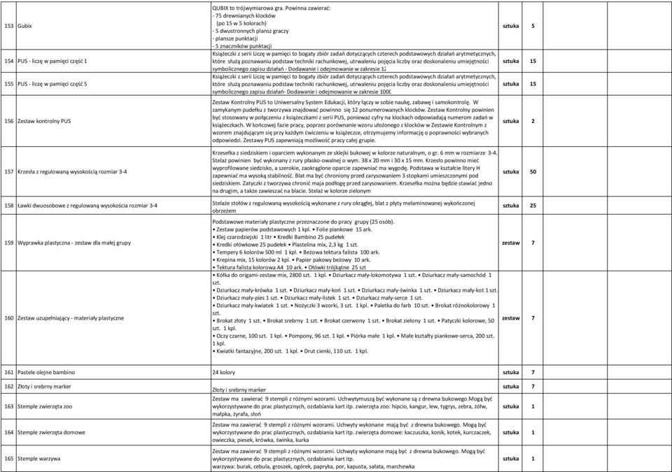 dotyczących czterech podstawowych działań arytmetycznych, które służą poznawaniu podstaw techniki rachunkowej, utrwaleniu pojęcia liczby oraz doskonaleniu umiejętności symbolicznego zapisu działań -
