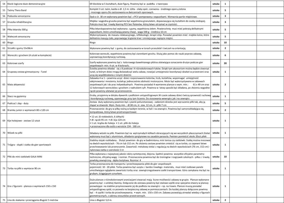 30 cm wykonany powinien być z PCV pompowany z wypustkami. Wzmacnia partie mięśniowe.