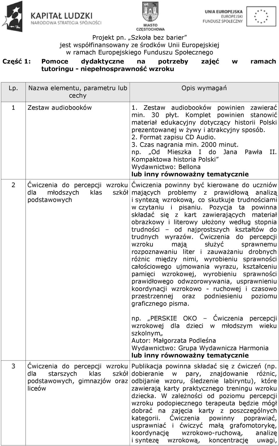 2000 minut. np. Od Mieszka I do Jana Pawła II.