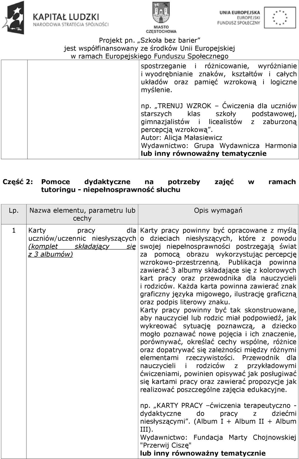 Autor: Alicja Małasiewicz Wydawnictwo: Grupa Wydawnicza Harmonia Część 2: Pomoce dydaktyczne na potrzeby zajęć w ramach tutoringu - niepełnosprawność słuchu Lp.