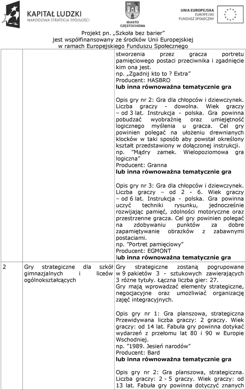 Cel gry powinien polegać na ułożeniu drewnianych klocków w taki sposób aby powstał określony kształt przedstawiony w dołączonej instrukcji. np. Mądry zamek.