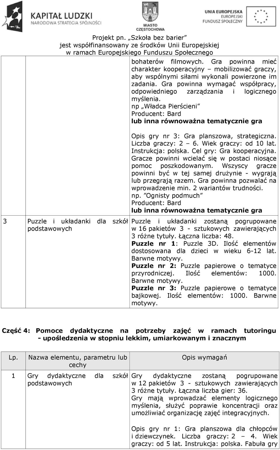 Wiek graczy: od 10 lat. Instrukcja: polska. Cel gry: Gra kooperacyjna. Gracze powinni wcielać się w postaci niosące pomoc poszkodowanym.
