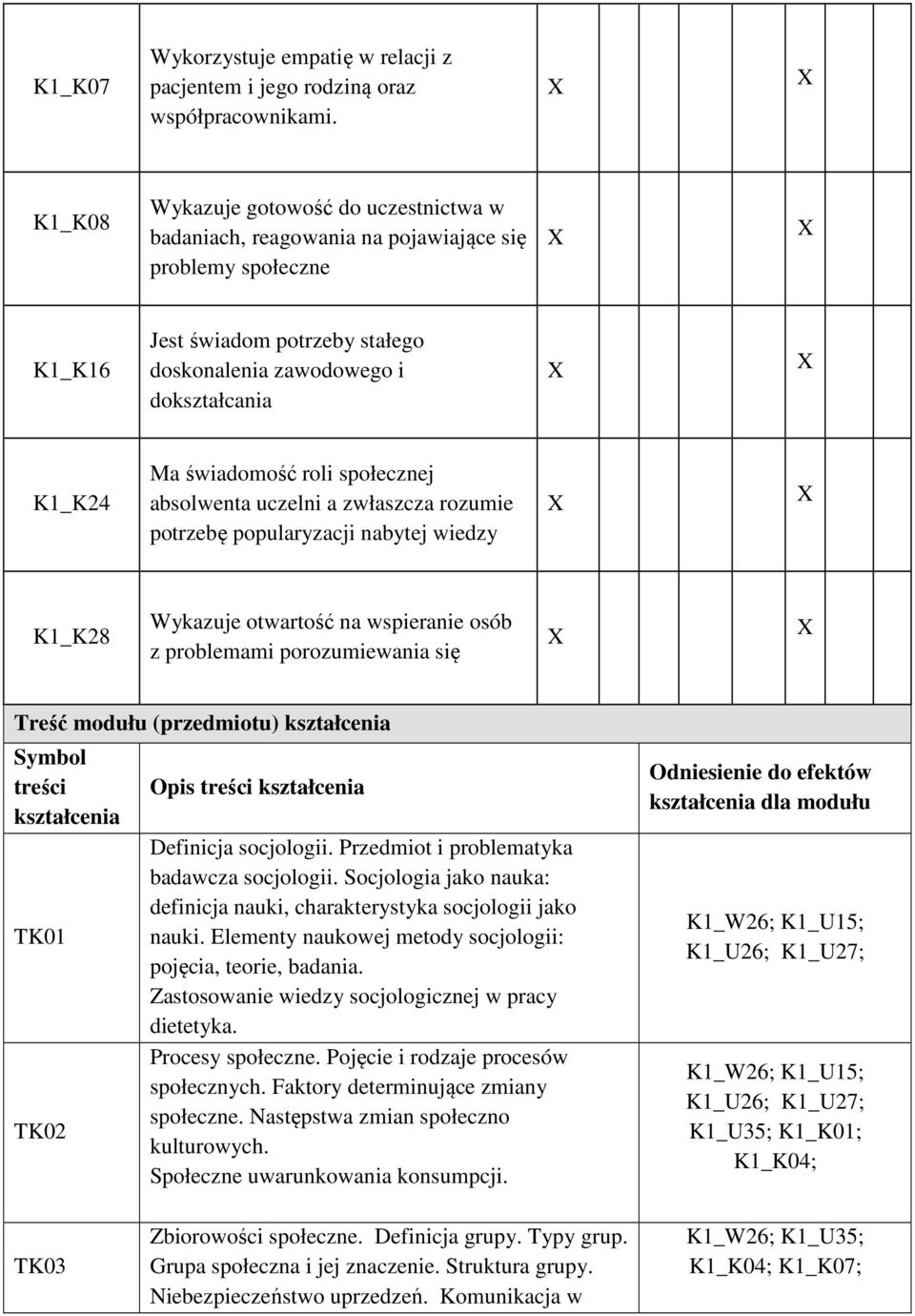 świadomość roli społecznej absolwenta uczelni a zwłaszcza rozumie potrzebę popularyzacji nabytej wiedzy K1_K28 Wykazuje otwartość na wspieranie osób z problemami porozumiewania się Treść modułu