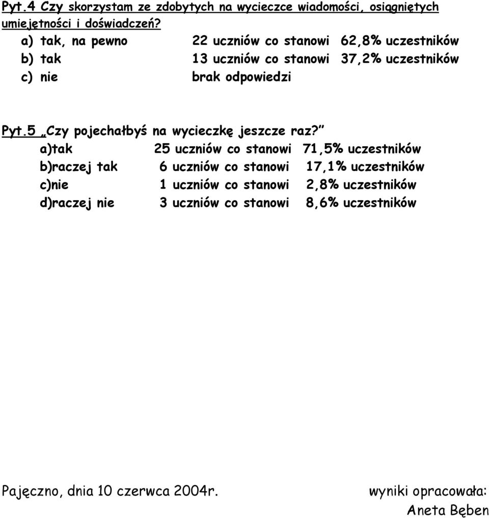 5 Czy pojechałbyś na wycieczkę jeszcze raz?